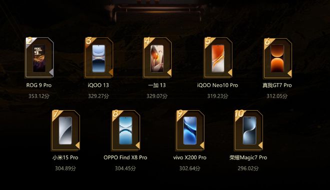 强出炉红魔第一ROG第二pg模拟器游戏手机年度十